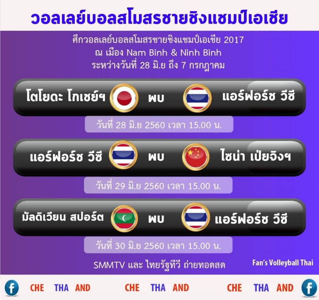 โปรแกรมวอลเลย์บอลสโมสรชายชิงแชมป์เอเชีย 2017