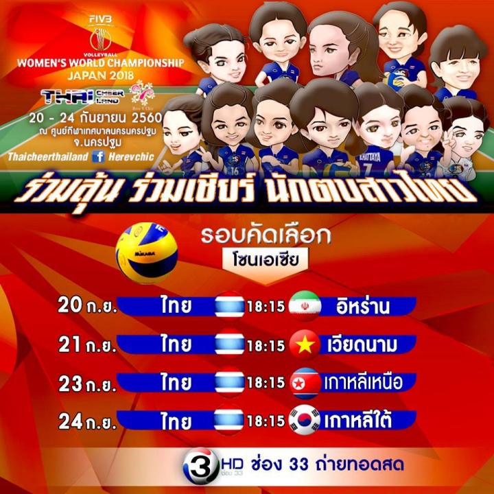 โปรแกรมวอลเลย์บอลหญิงชิงแชมป์โลก 2018 รอบคัดเลือก โซนเอเชีย รอบสอง