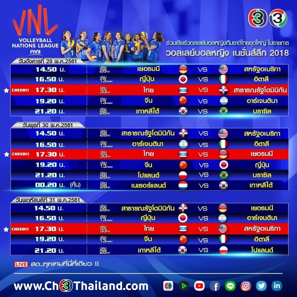 โปรแกรมการแข่งขัน FIVB Women Nation League 2018 สัปดาห์ที่ 3 ที่กรุงเทพมหานคร