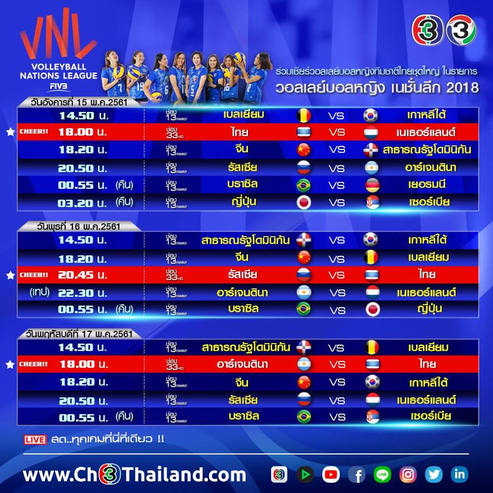 โปรแกรมการแข่งขัน FIVB Women Nation League 2018