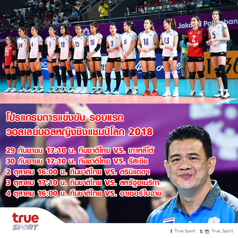 โปรแกรมการแข่งขันวอลเลย์บอลหญิงชิงแชมป์โลก 2018