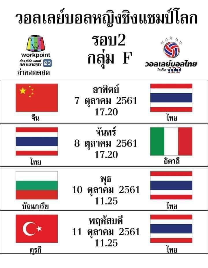 โปรแกรมการแข่งขันวอลเลย์บอลหญิงชิงแชมป์โลก 2018 รอบสอง