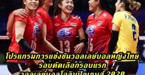 โปรแกรมการแข่งขันวอลเลย์บอลหญิงไทย รอบคัดเลือกรอบแรก วอลเลย์บอลโอลิมปิกเกมส์ 2020